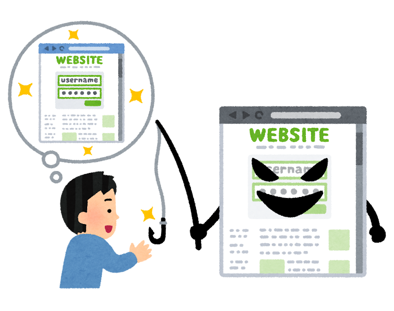 フィッシングサイト