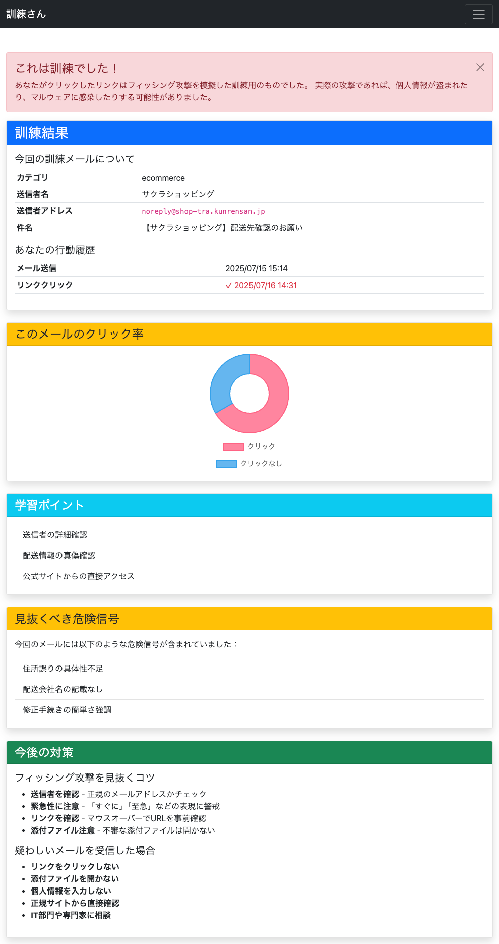 訓練結果画面の例